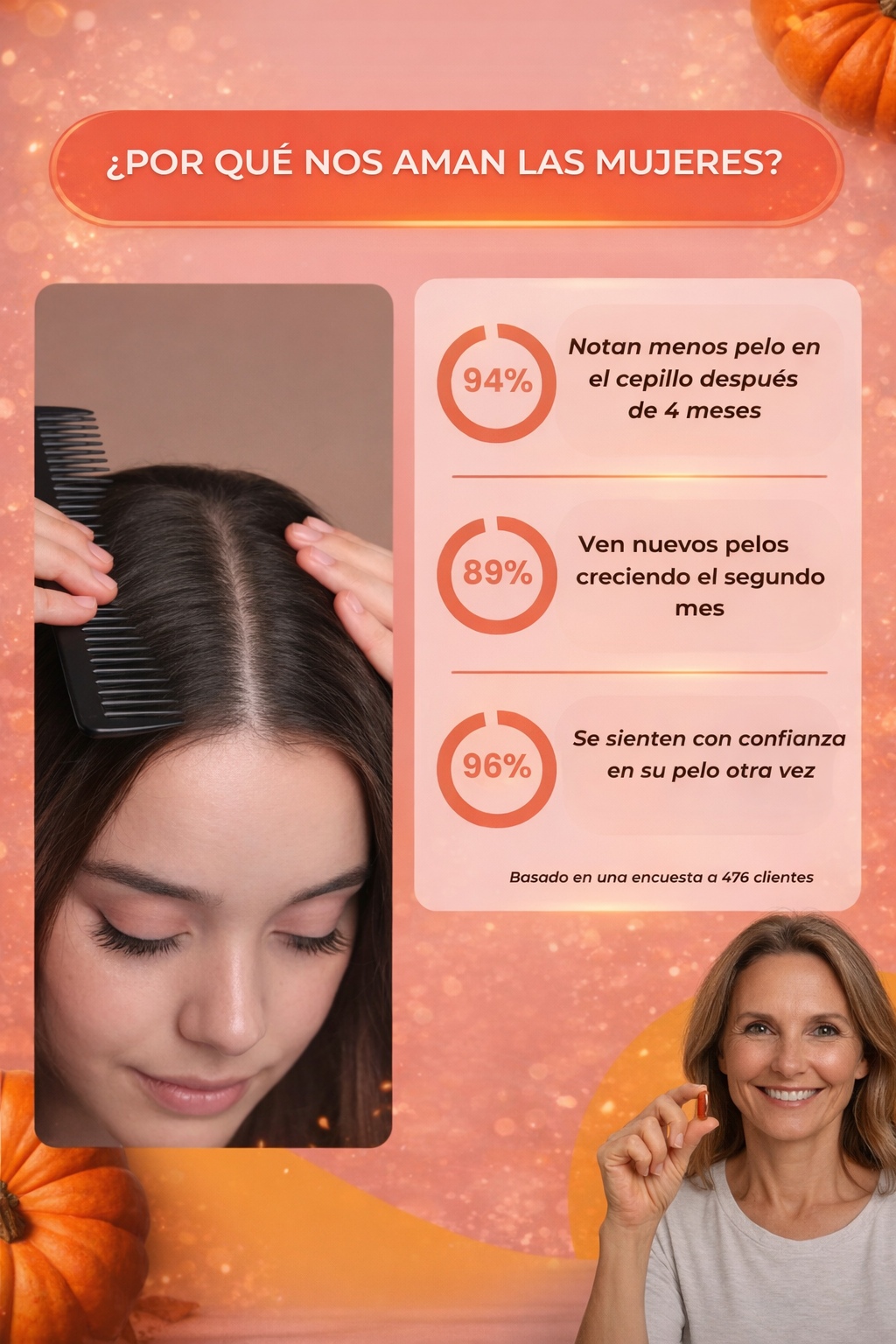 CÁPSULAS DE ACEITE DE SEMILLA DE CALABAZA